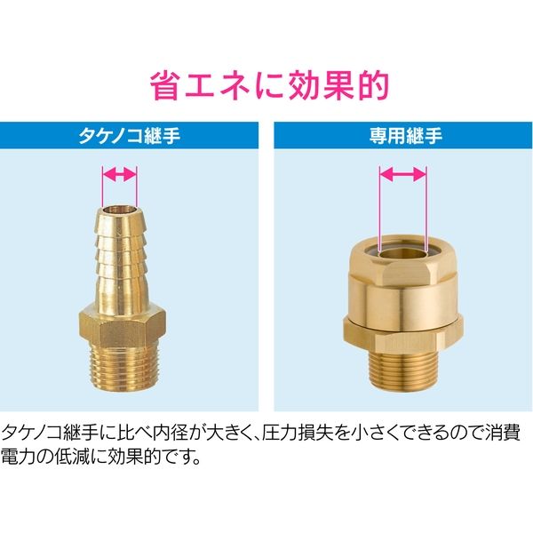 カクダイ GAONA GA-JM149 ブレードホース継手 25mm 1個（直送品） - アスクル