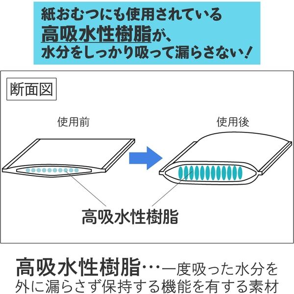 コモライフ 防災用吸水シート 390504 1セット（10枚入） - アスクル