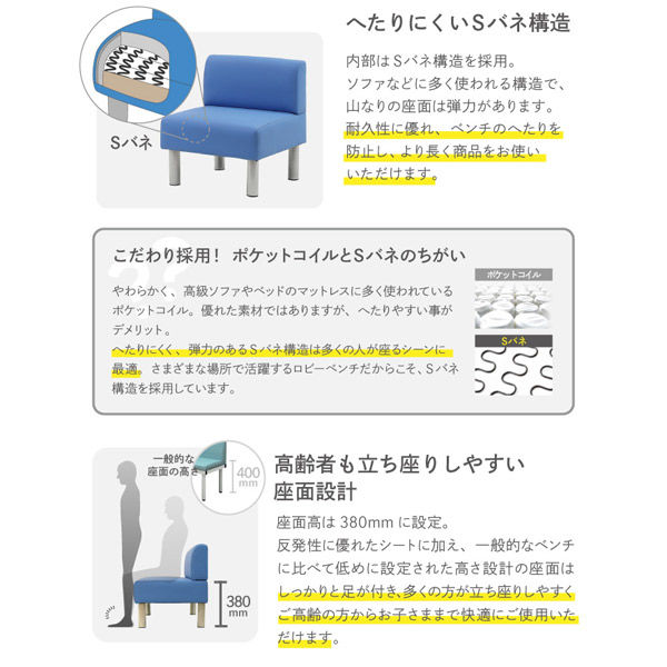 Netforce ネットフォース ロビーベンチ 背付き 幅1500mm ブルー NF-LBS