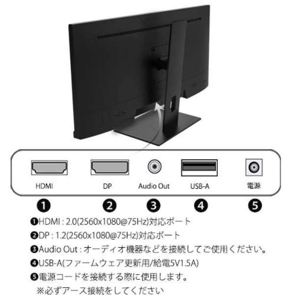 JAPANNEXT 29インチウルトラワイド液晶モニター JN-IPS2975WFHDR 1台