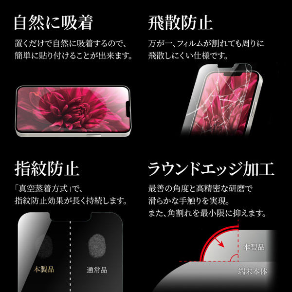 iPhone 14 Plus/13 Pro Max ガラスフィルム「GLASS PREMIUM FILM iPhone 14 Plus/13 Pro Max ガラスフィルム「GLASS PREMIUM FILM