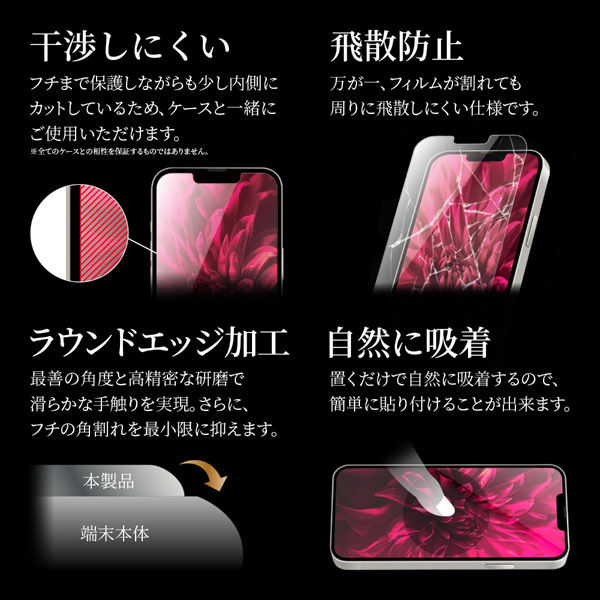 iPhone 13 mini ガラスフィルム 液晶保護フィルム ドラゴントレイルX 