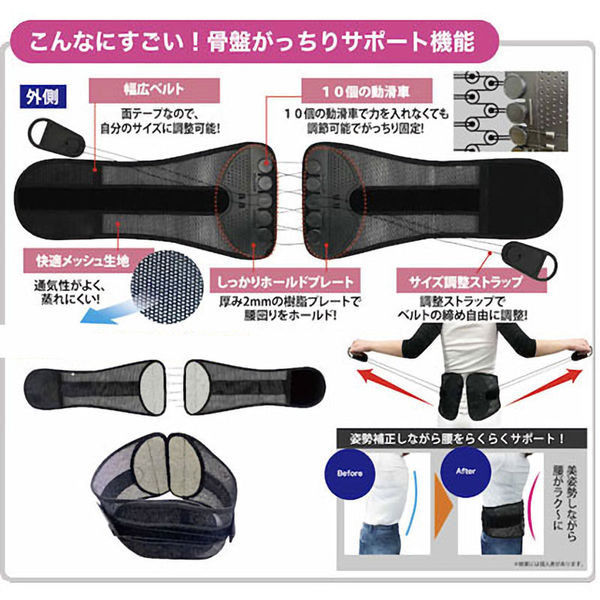 骨盤ベルト L・LLサイズ 黒 Amazon.co.jp: 新生 骨盤ベルトソフトタイプ 腰 L～LLサイズ
