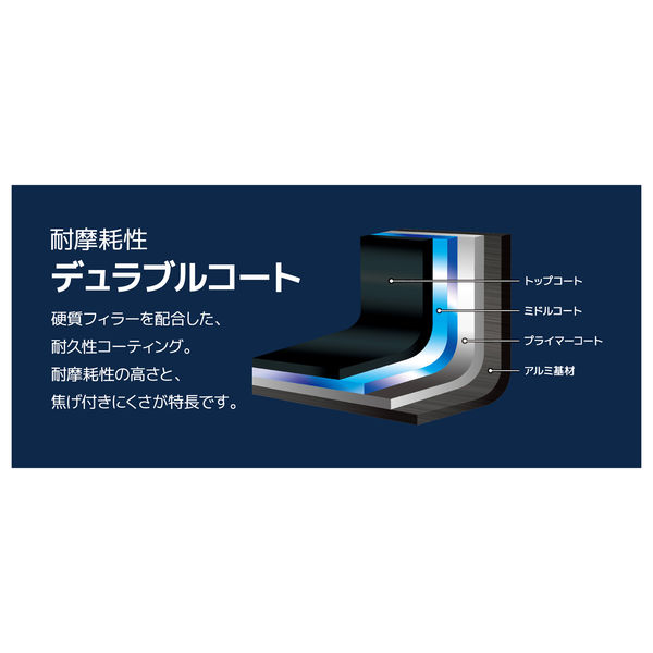 サーモス 取っ手のとれるフライパン8点セット ガス火専用 サーモス 取っ手のとれるフライパン8点セット ガス火専用