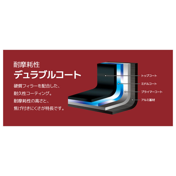 取っ手のとれるフライパン8点セットEA/KSE-8A | 取っ手のとれる