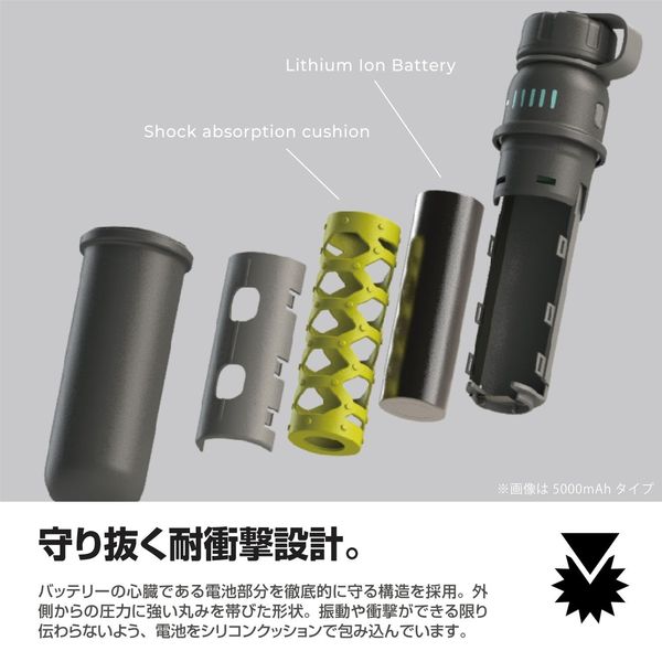 DE-NEST-15000GY [15000mAh]　防水防塵モバイルバッテリー Amazon.co.jp: エレコム モバイルバッテリー 15000mAh 大容量