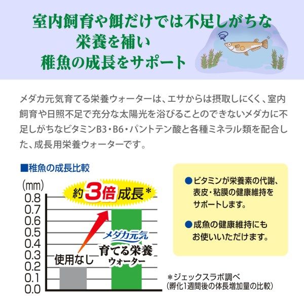 メダカ元気 育てる栄養ウォーター 国産 2.2L 1個 ジェックス メダカ元気 育てる栄養ウォーター 国産 2.2L 1個 ジェックス