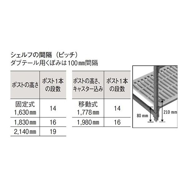 キャンブロ カムシェルビング(R) エレメンツシリーズ ベンチ型固定式シェルフプレート 1段 1830×540mmA ESK2172V1（直送品）