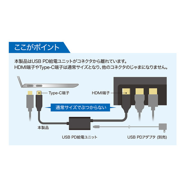 ナカバヤシ Type-C to HDMIケーブル PD対応 3m USD-PFH30/BK 1本 ナカバヤシ Type-C to HDMIケーブル PD対応 3m USD-PFH30/BK 1本