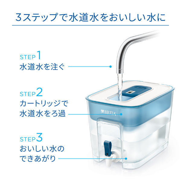 お得セット】 ブリタ（BRITA）タンク型 浄水器 フロー ベーシックブルー マクストラプロ カートリッジ４個付き - アスクル