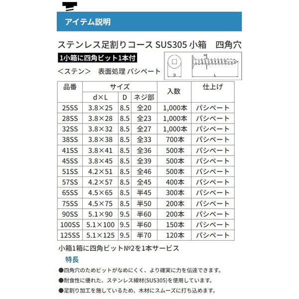 ステンレスコーススレッド 小箱 | 山喜産業株式会社