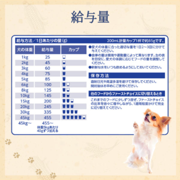 ファーストチョイス ChoiceS 高齢犬10歳以上 チキン 5.6kg（700g