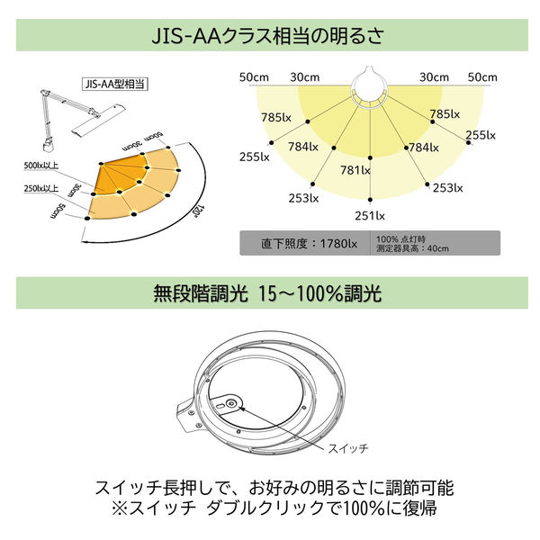山田照明 Z-T70 B 1台（直送品） - アスクル