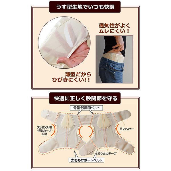 koshiluck 調整可能サポーター モカベージュ Sサイズ DAP うす楽スイスイインナー股関節サポーター あったか 両足用