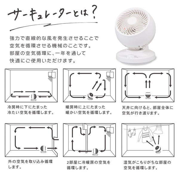 ドタキャンのため再投稿、サーキュレーター、家電 アイ