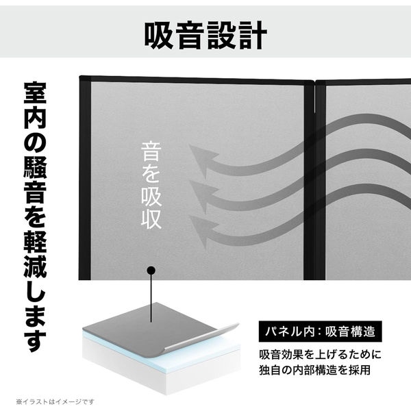 軒先渡し】コマイ 4連スクリーン 黒 吸音 幅3600×奥行350×高さ1800mm グレークロス TP4-1809BNB-FYSA 1台（直送品）  - アスクル
