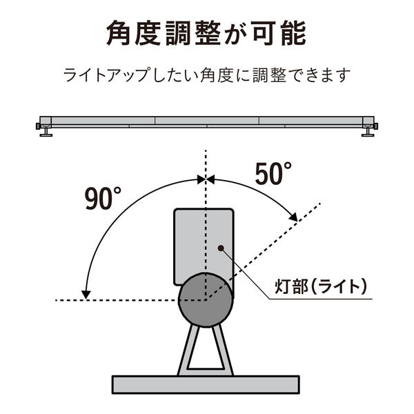 タカショー ひかりノベーション 憩いのひかり 追加用ライト LGL
