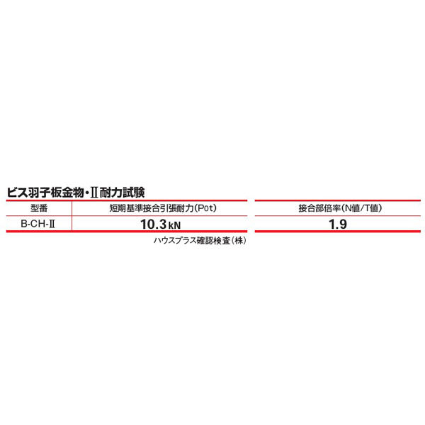 山喜産業 BXカネシン ビス羽子板金物2 1ケース(100個)（直送品） - アスクル