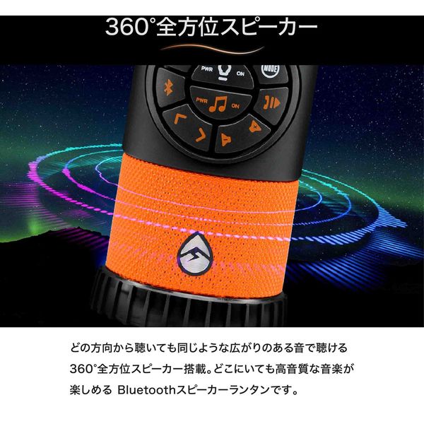 Intelロゴ入り Bluetoothスピーカー 楽天市場】【3名限定で使える20％OFF】JYX ポータブルスピーカー