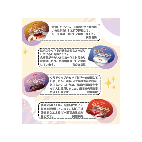 栄養補助食品】 森永乳業クリニコ MCTゼリー200 ヨーグルト味(24個入