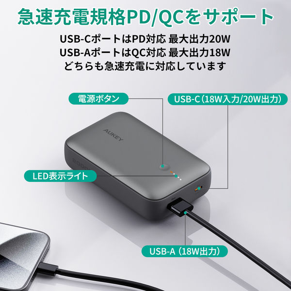 モバイルバッテリー 20000mAh PD20W/QC18W 大容量 PB-Y57-GY 1個 AUKEY - アスクル