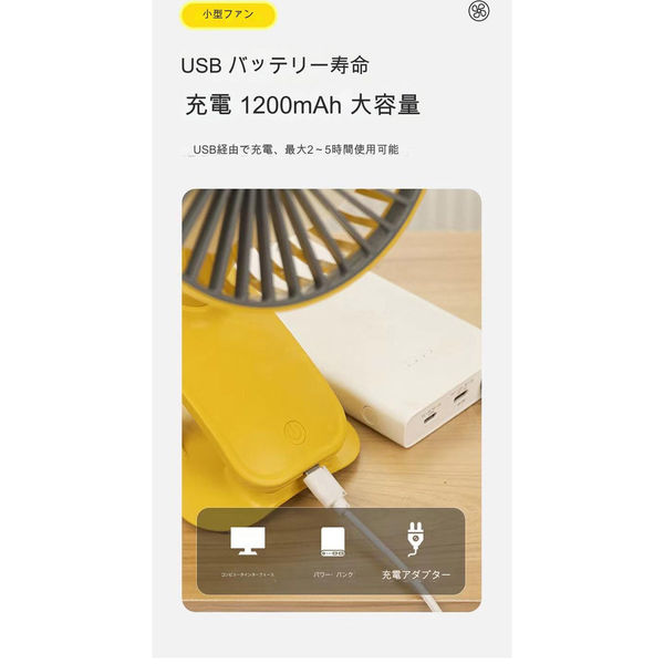 アスコ 扇風機クリップタイプ ホワイト MZLー31 C1000427 1台