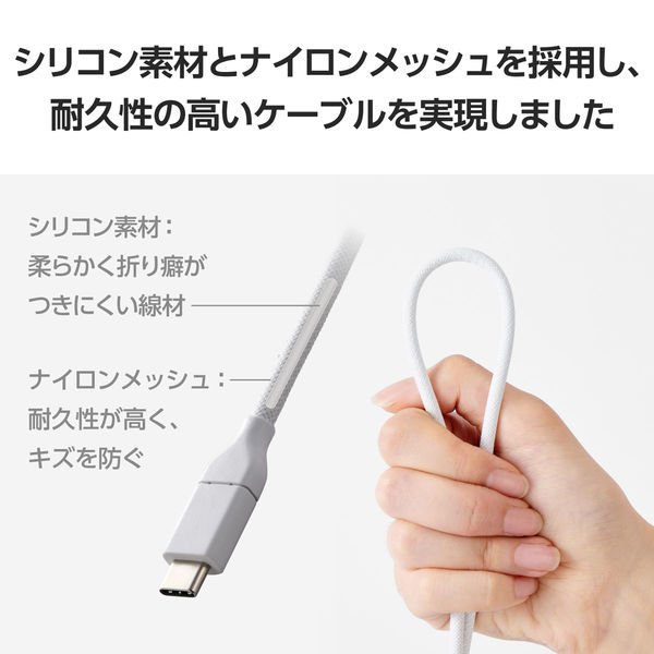 USB-C to HDMI 変換ケーブル 2m 4K 60Hz 耐断線 ホワイト MPA-CHDMISM20WH エレコム 1個（直送品） - アスクル