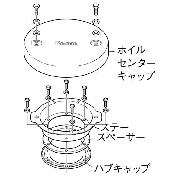 パーマンコーポレーション ホイルセンターキャップ 日野 大型トラック フロント 22.5インチ 1271120000 1個（直送品） - アスクル