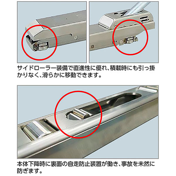 パーマンコーポレーション パレットローダー ステンレス 全長1320mm 5119730000 1個（直送品） - アスクル