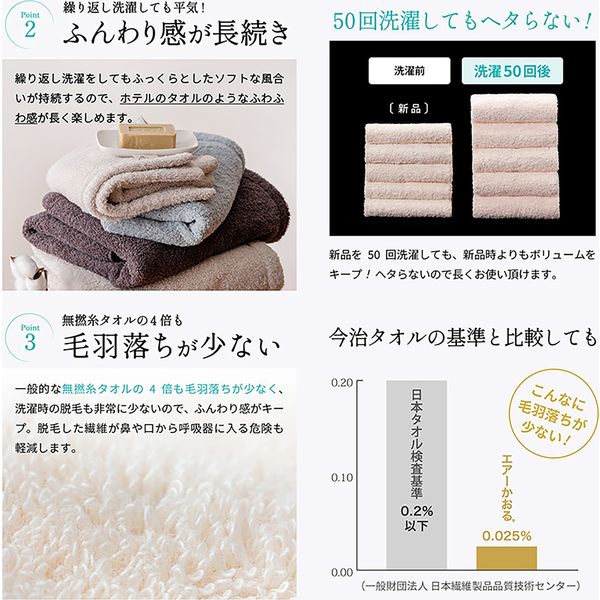 浅野撚糸 エアーかおる エクスタシー バスタオル 60×120