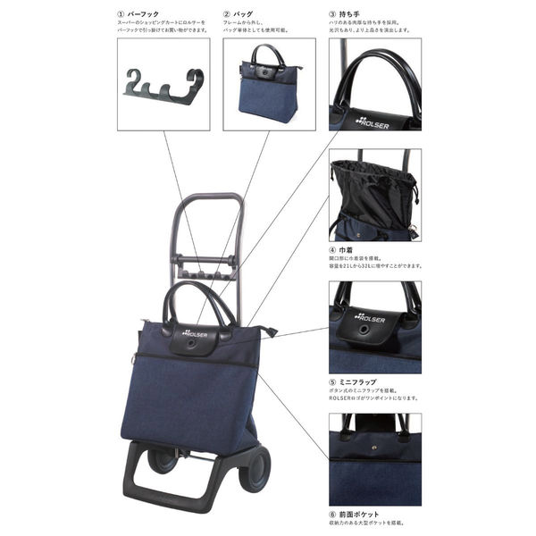 ロルサー ショッピングカート 21L(最大32L) MF バーガンディ