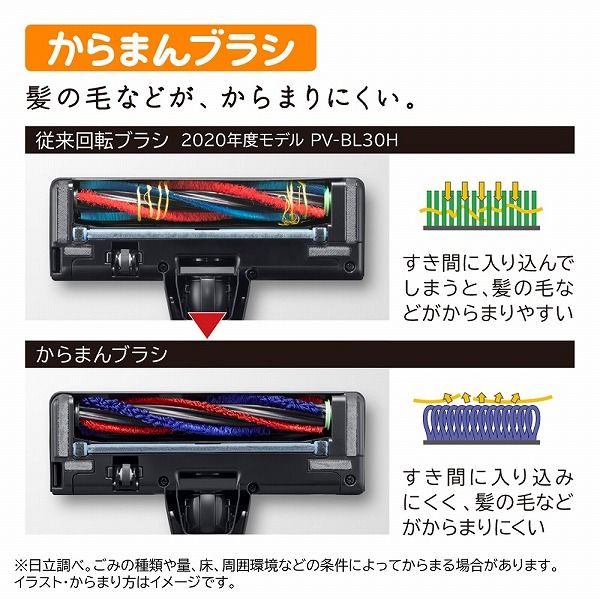 日立 掃除機 コードレススティック PV-BL30C4 W ホワイト 日本製 日立 掃除機 コードレススティック PV-BL30C4 W ホワイト 日本製