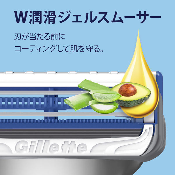 gilet - 新製品●ジレット スキンガード 敏感肌●替刃8コ入×4箱 計32個 ジレット（Gillette）髭剃り 敏感肌用 スキンガード 替刃8個入