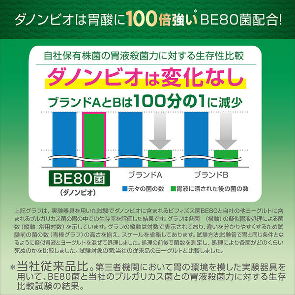 ダノンジャパン [冷蔵]ダノンビオ シチリア産レモン ヨーグルト