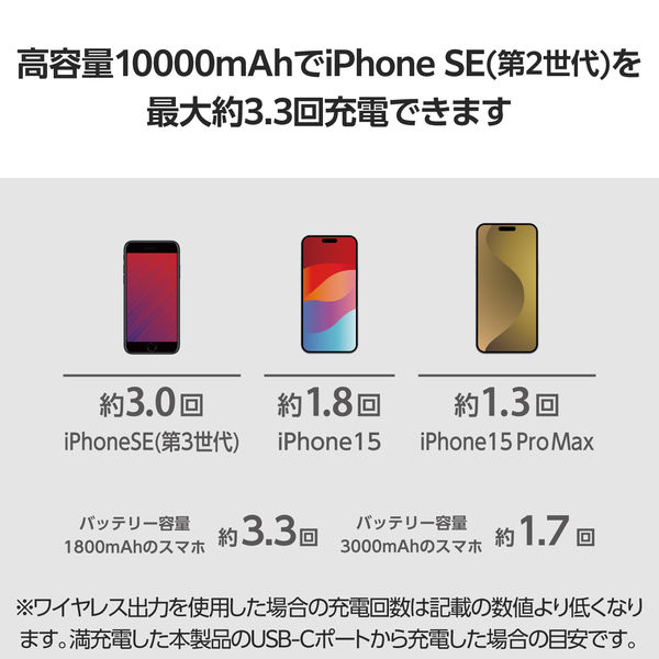 モバイルバッテリー iPhone ワイヤレス充電 大容量 10000mAh 黒