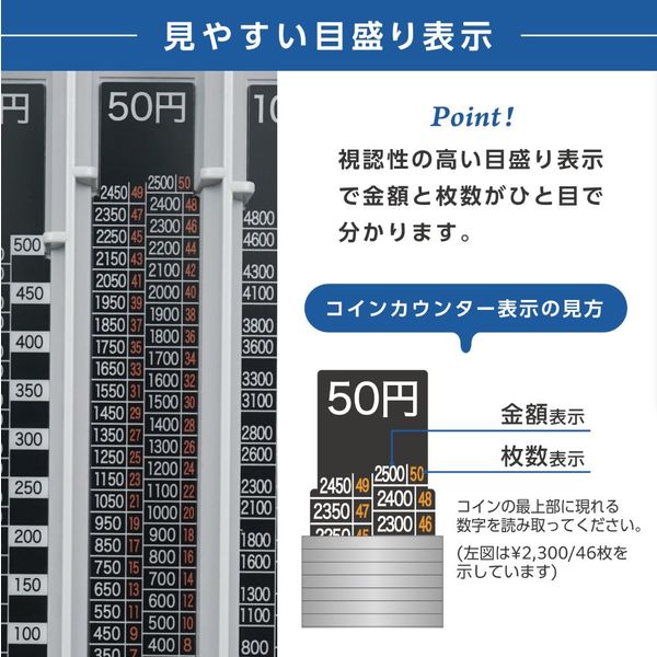 コインカウンター電子式美品グレー全部付属品有り動作確認済み コインカウンター電子式美品グレー全部付属品有り動作確認済み