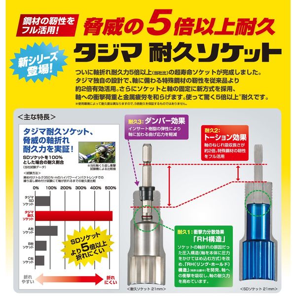 TSK-T1721-12K タジマ 耐久ソケット ダブル17×21 タジマツール