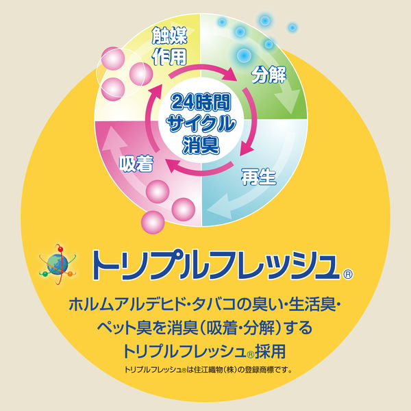 YAMAZEN 空気をキレイにする 洗える 電気敷きパッド 室温