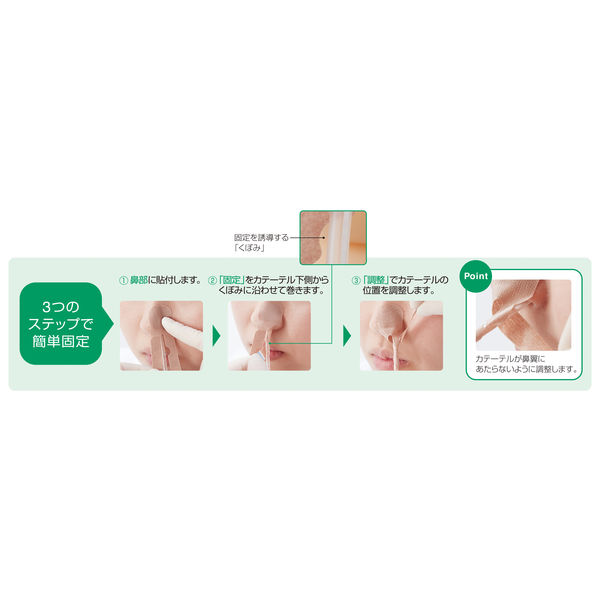 アルケア クイックフィックス・N N2号 20361 1箱(100枚) - アスクル