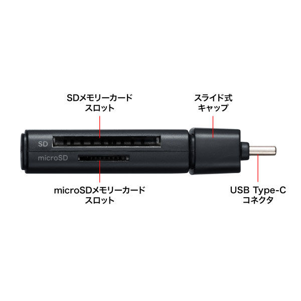 サンワサプライ USB 5Gbps Type-C カードリーダー ADR-5TCMSD1BK