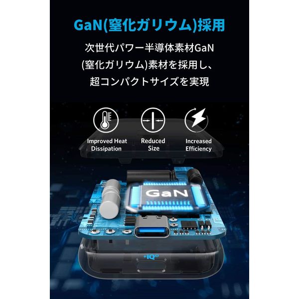 Anker PowerPort Atom III 45W Slim - アスクル