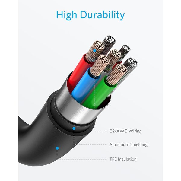 Anker Power Bank ライトニングケーブル Amazon | Anker Power Bank (30W, Fusion, Built-In