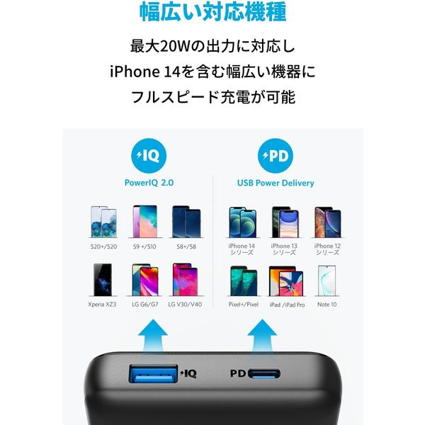 未使用アンカー（ANKER)バッテリー 定価11490円 楽天市場】Anker PowerCore 20100 (20100mAh 2ポート モバイル
