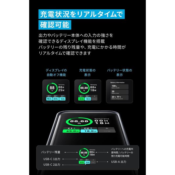 Anker Prime Power Bank （20000mAh、 200W） - アスクル