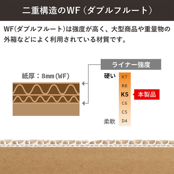 シモジマ 高強度160サイズダンボール 53×53×46cm 4571689032430 1