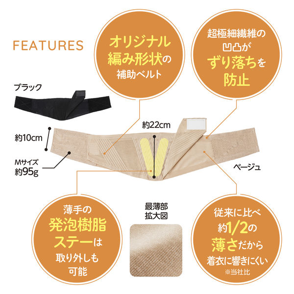 腰サポーター（コルセット） ランバックスリム ブラック L