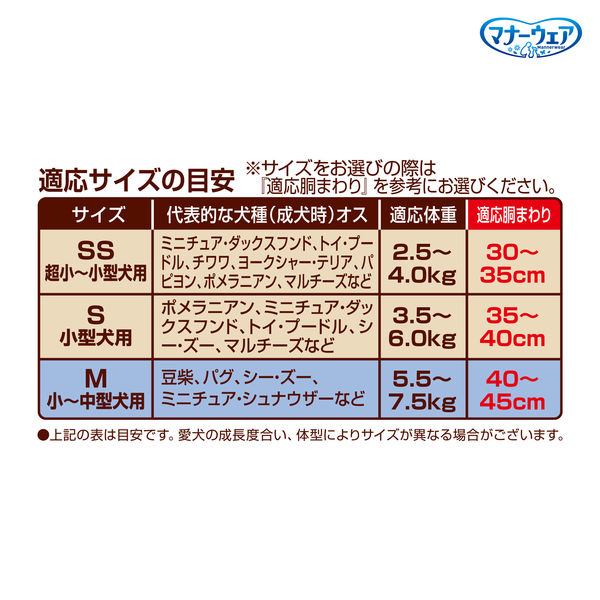 数量限定）マナーウェア FLAFFY 限定 女の子用 SSサイズ コラボ