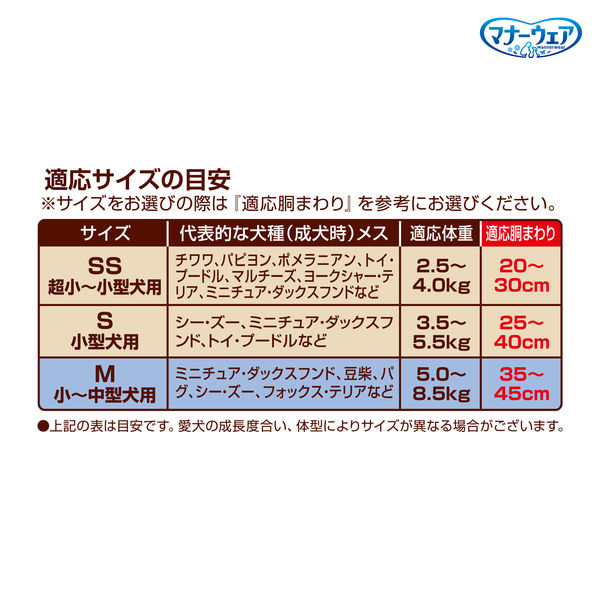 数量限定）マナーウェア FLAFFY 限定 女の子用 Mサイズ コラボ