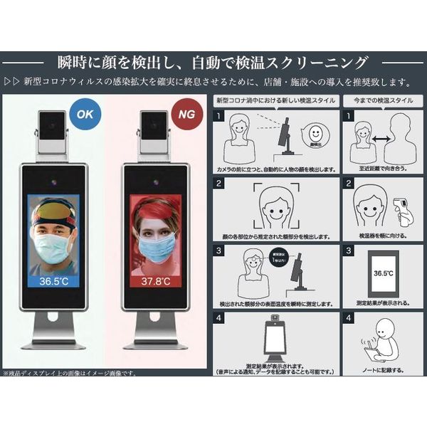 リリカ 顔検出体表面温度測定 カメラシステム クイックFDサーモ ...