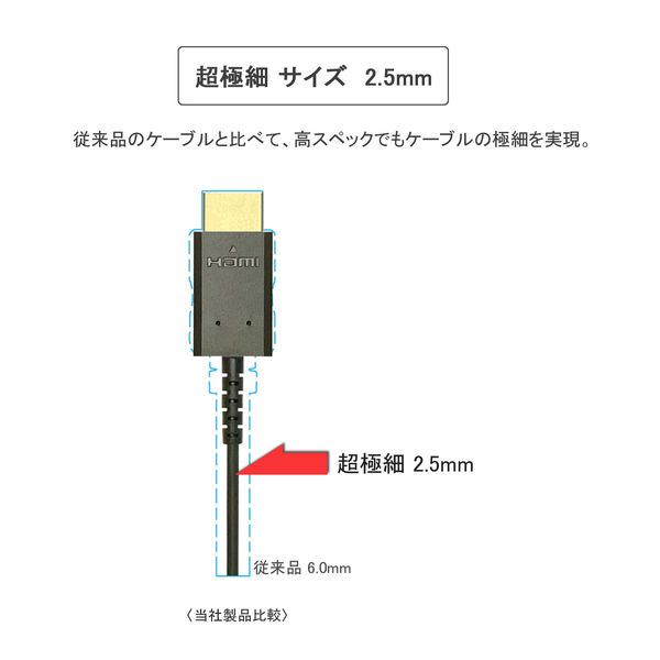 HDMIケーブル 3m 超極細タイプ(直径2.5mm) VV-SSHDMI030AA-B 1 HDMIケーブル 3m 超極細タイプ(直径2.5mm) VV-SSHDMI030AA-B 1